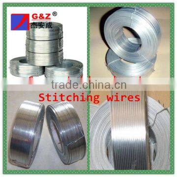 Stitching wire used for corrugated board carton stitching machine