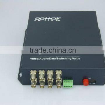 Lightning Digital Video Converter Analog Digital Fiber Optic Cctv Video Converter photo-3