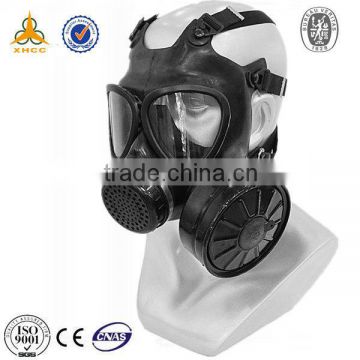 ballistic mask