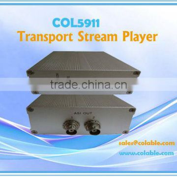 Player ,digital tv converter media player,Transport Stream Player /iptv streaming player COL5911