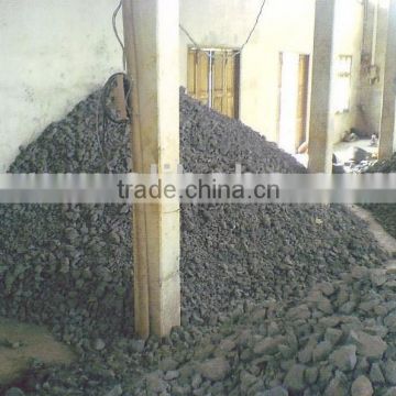 Antimony Ore