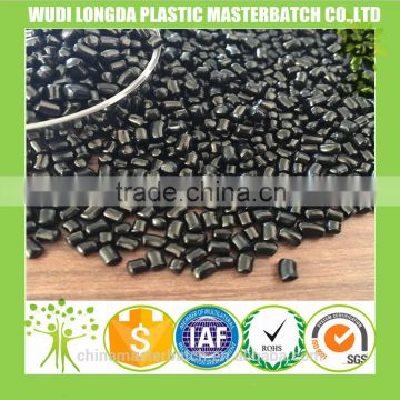 polyethylene recycling masterbatch for injection