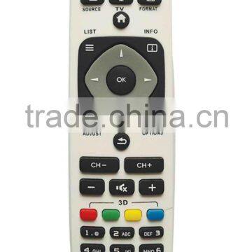 TV remote control High frequency FOR American&European MARKET RM-L1125