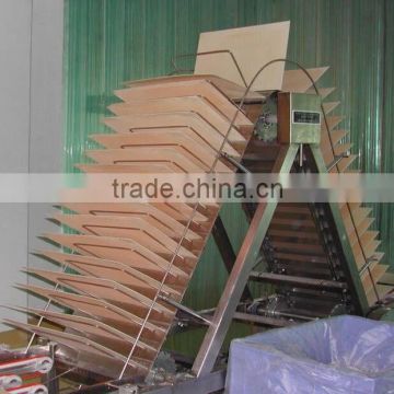 wafer production line