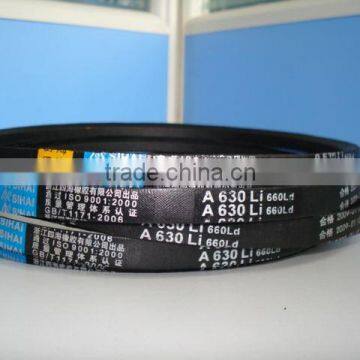 V BELT PULLEY