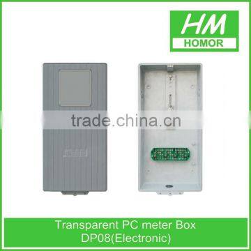 electrical box enclosure