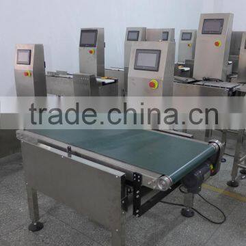 Automatic Food Check Weigher, Inline Check Weigher photo-6