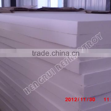 refractory material products boards for boiler