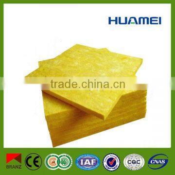 Refractory glass wool board with insulation performance is active demand