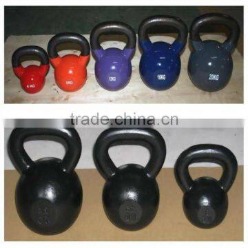 kettlebell dip coated