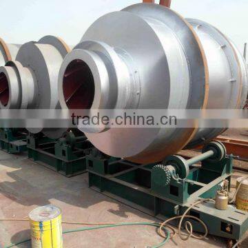 TDS625 coal fuel three drum sand dryer