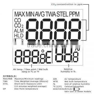 Digital Wall Mount Indoor Air Quality Temperature RH Carbon Dioxide CO2 Monitor/Detector Sensor Controller 0~2000ppm Range photo-3