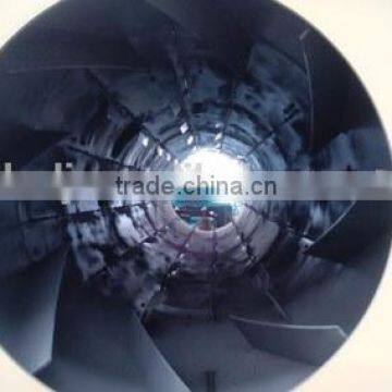 Newest Limestone Rotary Drum Dryer Machine photo-4