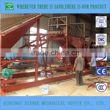Bucket Wheel Sand Washing Machine Supplier photo-2