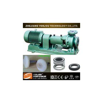 Acid Pump