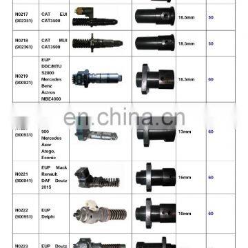 HOT SALE EUI/EUP TESTER WITH CAM BOX EUP Mercedes Benz OM900/MBE900 Mercedes Axor Atego, Econic