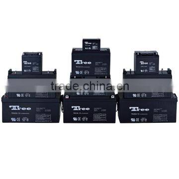 Manufacture VRLA 12v 70ah Agm Battery 12v Agm Battery 68ah 70ah photo-4