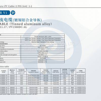 PVENER-V1 High Quality Tinned Aluminum Alloy Photovoltaic Cable 1500VDC 4MM2/6MM2/10MM2 photo-5