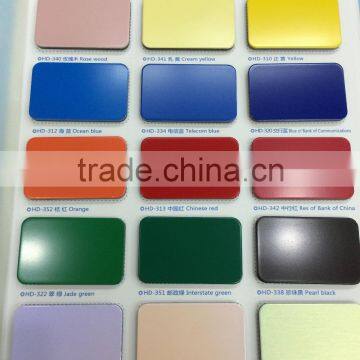 ACP panels high quality aluminium composite panel/acp