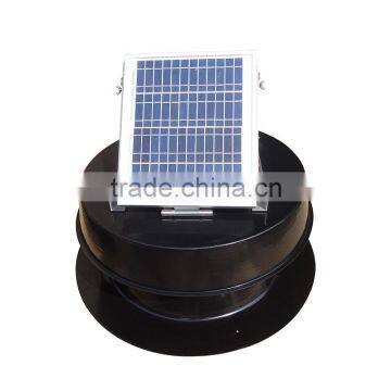 10W ventiladores solares