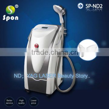 Q switch ND: YAG LASER1