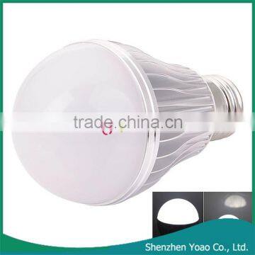 E27 7W 6000-6500K Warm White Light Radar Inductive LED Light Bulb