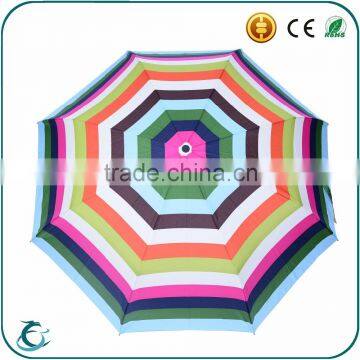 Customized new style fashion full automatic foldable multicolor umbrella