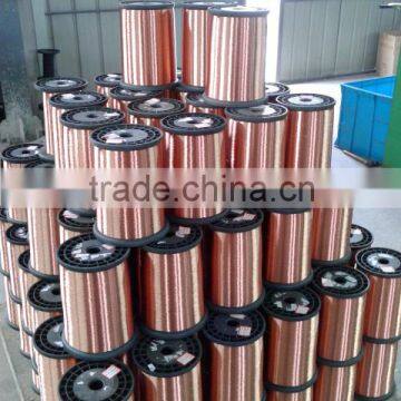 Class 155 Solderable Polyurethane Enamelled Aluminium WireAWG30, ECCA AWG31, ECCA AWG32