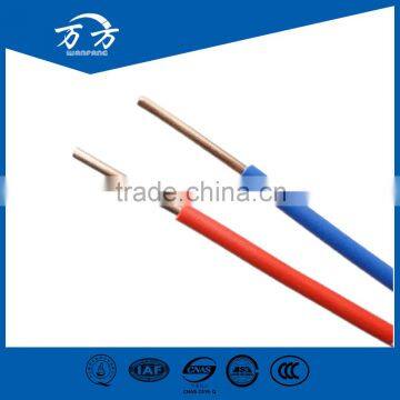 PVC Insulated Copper Conductor electric wire 4mm copper wire