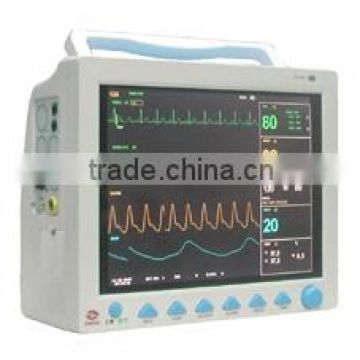 Medical Patient Monitor Equipment