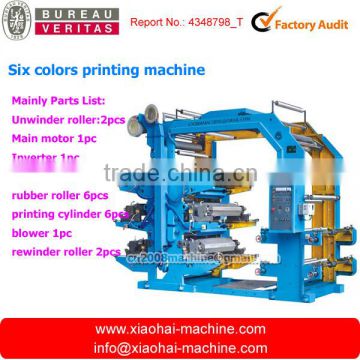 printing machine