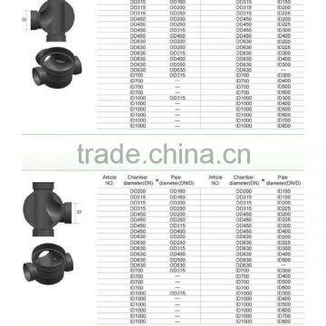 Plastic Inspection Chamber and Manhole for Underground Sewer System photo-3