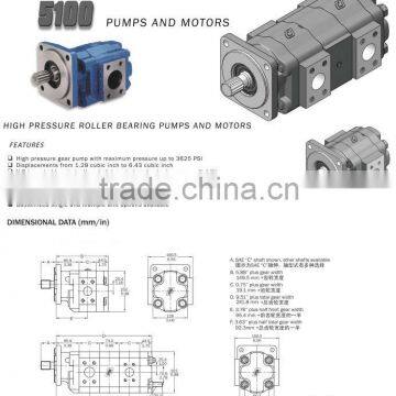 Permco Hydraulic Gear Pump 5100 Series