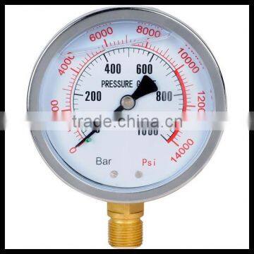 Hydraulic pressure guage