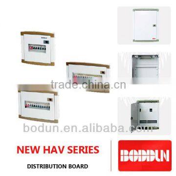 NEW HAV SPN DISTRIBUTION BOX