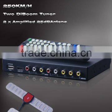 DVB-T2010HD Car DVB-T Digital TV Receiver Dual Tuner MPEG4 H.264 PVR High Speed photo-5