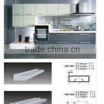 Factory Direct Sale Wardrobe Door Aluminium Frame Manufacturer