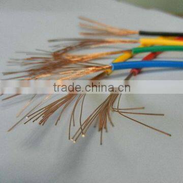 450/750V 10mm2 battery cable manufacturer