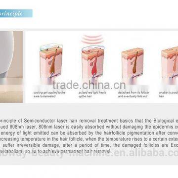 Hot Sale Real Painless 808nm Diode Laser Permanent Epilator photo-2