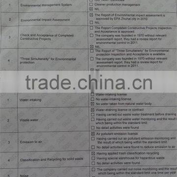 OEM Private Label Invisable Silk Mask photo-6