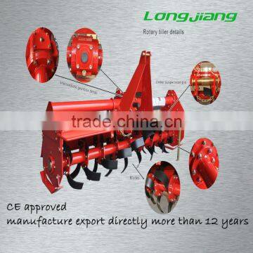 Agricultural Machine Gearbox