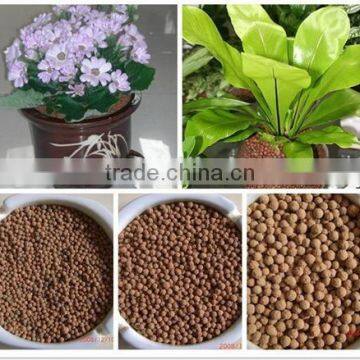 Expanded Clay Aggregate for Agriculture