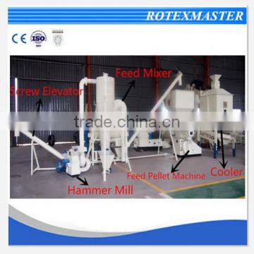 [ROTEX MASTER] Horizontal Feed Materials Mixer And Blender Can Add Liquid Sparying System photo-6