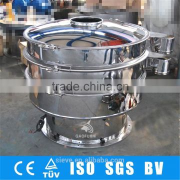 China Top Durable High Quality Circular Vibrator Sieve Screen