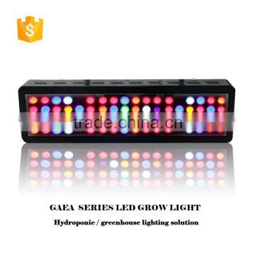 72pcs*5W Leds Customized Full Spectrum Led Growlight photo-3
