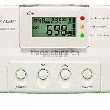 Modbus output carbon dioxide monitoring