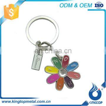 Customize Ornament Heart Shape Anti-Rape Key Shaped Pendant Chain Keychain photo-5