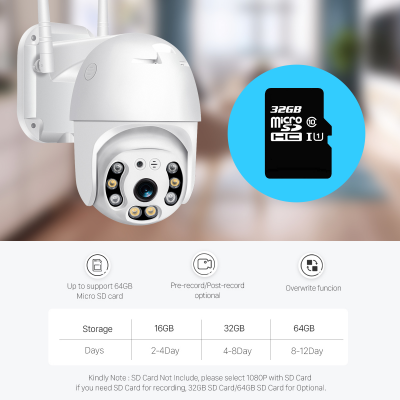 5MP PTZ IP Camera Wifi Outdoor AI Human Detection Audio1080p ,Wireless Security CCTV Camera P2P RTSP 4X Digital Zoom Wifi Camera photo-3