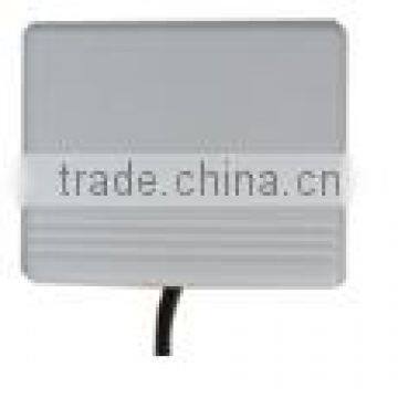 White panel GSM antennas