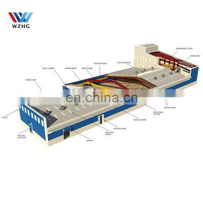China Manufacturer Hot Selling Design Warehouse Price in Dollars Metal Steel Structure Building Small Warehouse Workshop photo-3